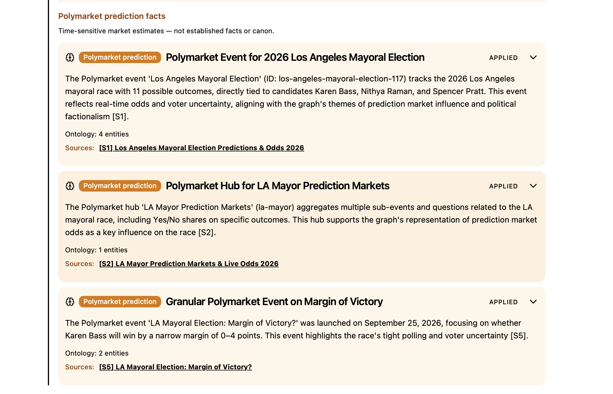 Prediction facts shown with their Polymarket source and applied status