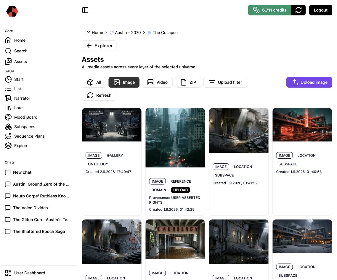Saganode asset detail with origin and narrative context